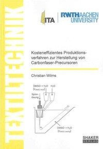 Kosteneffizientes Produktionsverfahren zur Herstellung von Carbonfaser-Precursoren