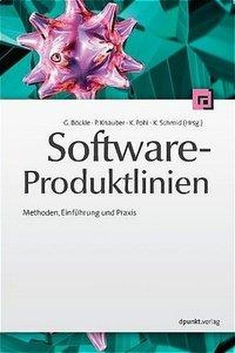 Software-Produktlinien