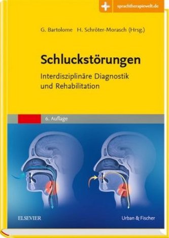 Schluckstörungen