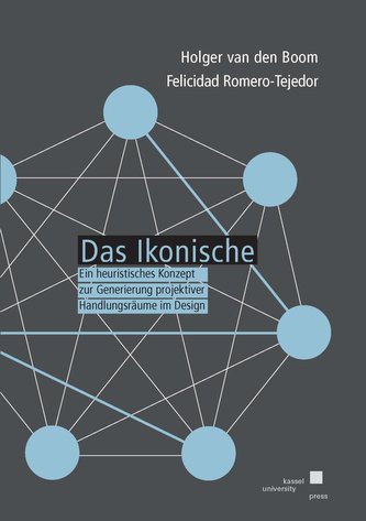 Das Ikonische