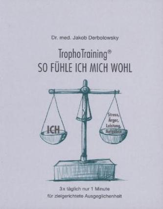TrophoTraining, So fühle ich mich wohl