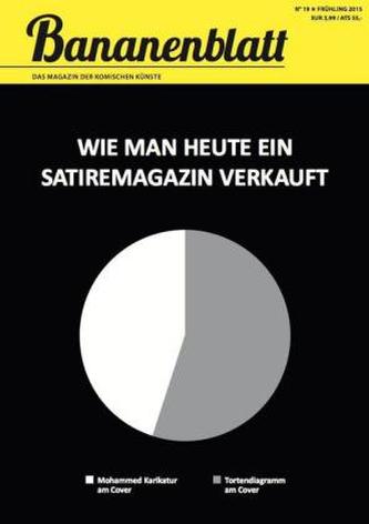 Bananenblatt - Porno & Krise Spezial