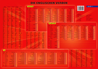 Die englischen Verben, Laminat (DIN A2)