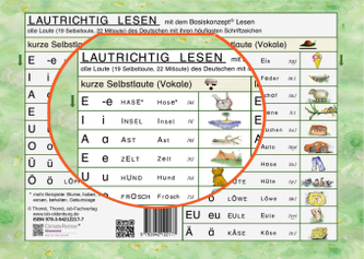 Lautrichtig lesen mit dem Basiskonzept® Lesen
