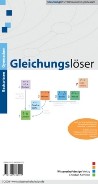 Gleichungslöser, Leporello