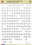 Stufen A+B, Zeichentafel