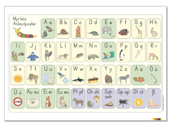 Myrtels Anlautposter DIN-A1 Druckschrift