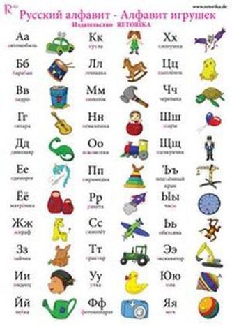 Russkij alfavit - Alvafit igruschek, Lernposter