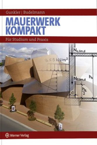 Mauerwerk kompakt