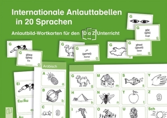 Internationale Anlauttabellen in 20 Sprachen