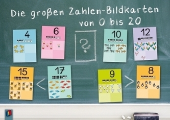 Die großen Zahlen-Bildkarten von 0 bis 20