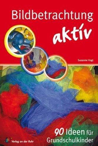 Bildbetrachtung aktiv Bildbetrachtung aktiv