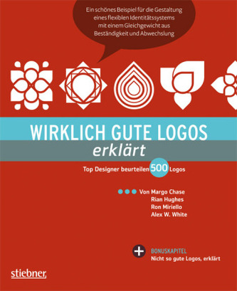 Wirklich gute Logos erklärt
