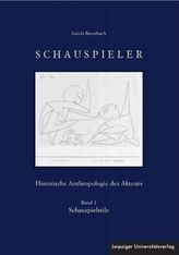 Schauspielstile