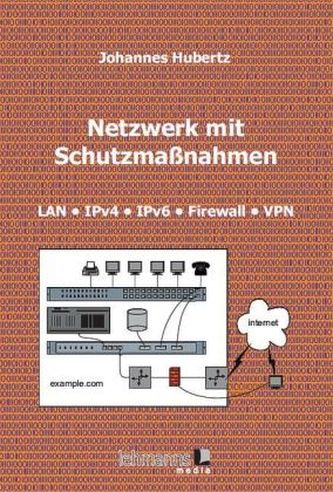Netzwerk mit Schutzmaßnahmen