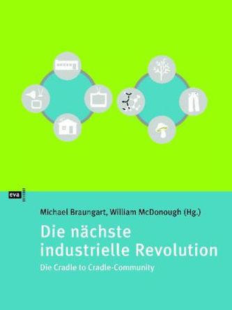 Die nächste Industrielle Revolution
