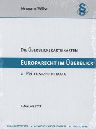 Europarecht und Völkerrecht im Überblick