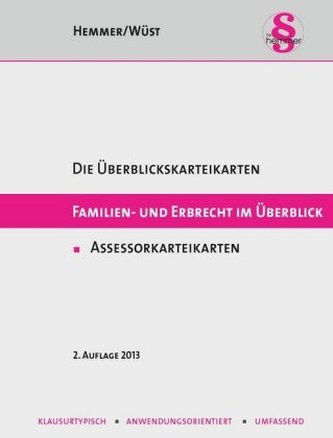 Familien- und Erbrecht im Überblick