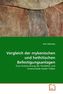 Vergleich der mykenischen und hethitischen Befestigungsanlagen