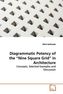 Diagrammatic Potency of the  Nine Square Grid  in  Architecture
