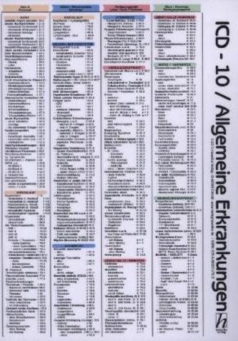 ICD-10, Allgemeine Erkrankungen, Tafel