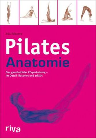 Pilates-Anatomie Pilates-Anatomie