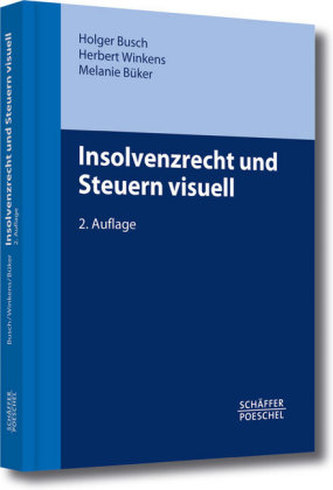 Insolvenzrecht und Steuern visuell