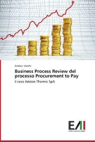 Business Process Review del processo Procurement to Pay