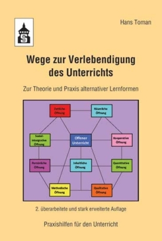 Wege zur Verlebendigung des Unterrichts