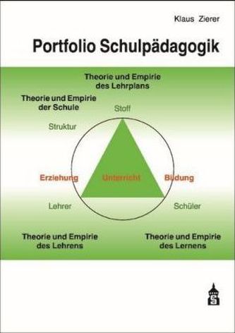 Portfolio Schulpädagogik