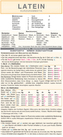 Latein - Kurzgrammatik: Die komplette Grammatik anschaulich und verständlich dargestellt