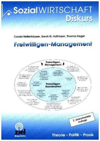 Freiwilligen-Management