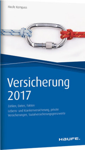 Versicherung 2017 - Zahlen, Daten, Fakten