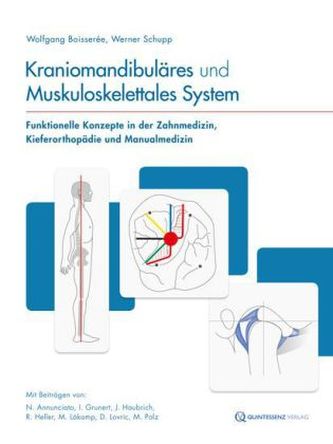 Kraniomandibuläres und Muskuloskelettales System