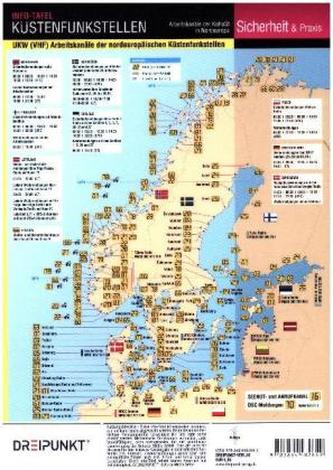 Küstenfunkstellen Nordeuropa, Info-Tafel