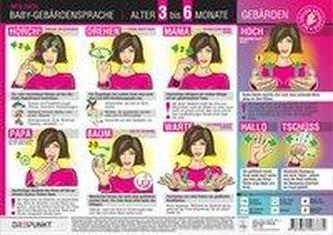 Baby-Gebärdensprache - 3 bis 6 Monate, Info-Tafel
