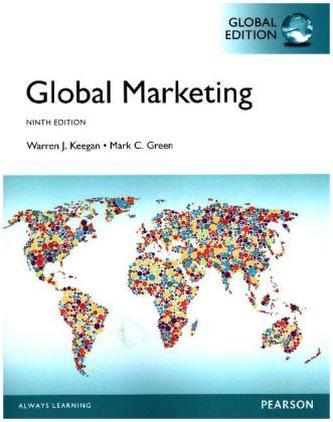 Global Marketing