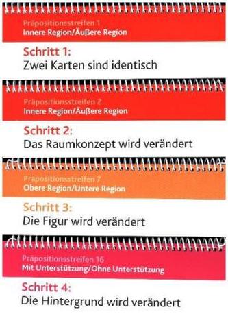 KonLab Die Satzgliederfabrik