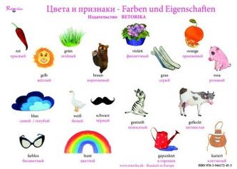 Farben und Eigenschaften, Poster