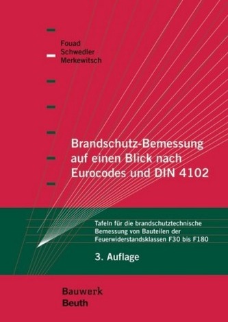 Brandschutz-Bemessung auf einen Blick nach Eurocodes und DIN 4102