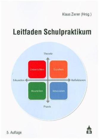 Leitfaden Schulpraktikum