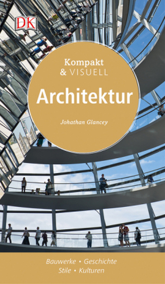 Kompakt & Visuell Architektur Kompakt & Visuell Architektur
