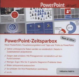 PowerPoint Zeitsparbox, CD-ROM