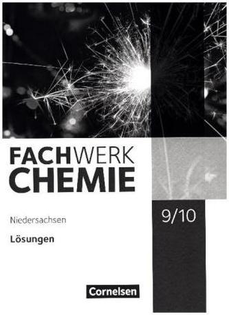 9./10. Schuljahr, Lösungen