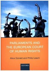 Parliaments and the European Court of Human Rights