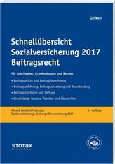 Beitragsrecht 2017