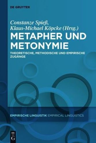 Metapher und Metonymie