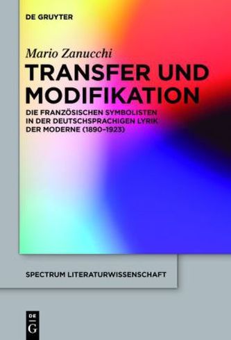 Transfer und Modifikation