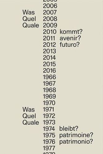 Was kommt? Was bleibt? / Quel avenir? Quel patrimoine? / Quale futuro? Quale patrimonio?, 4 Teile
