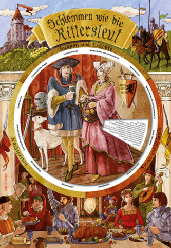 Schlemmen wie die Rittersleut, Papp-Wandtafel mit Drehscheibe